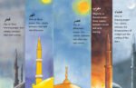 Quran And Seerah Stories For Kids - Image 3